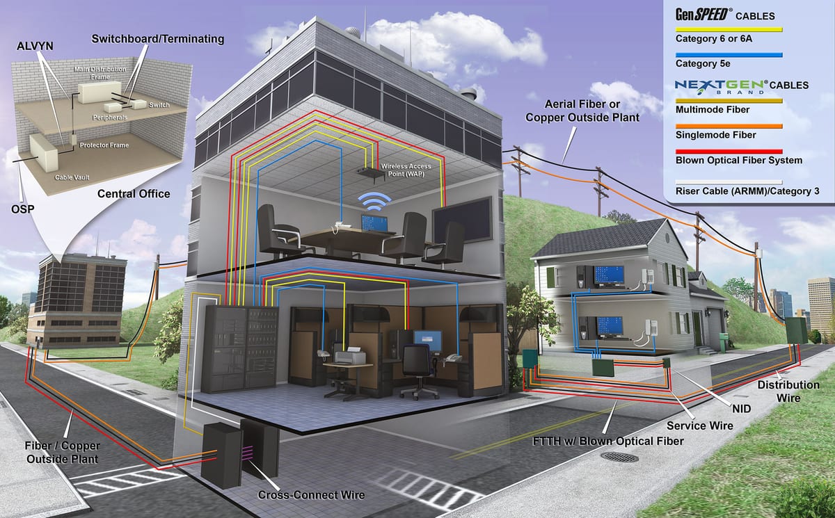 Datacom, image 1
