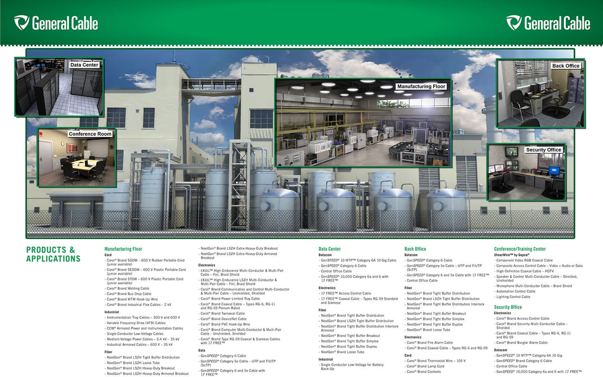 GC Products, image 1