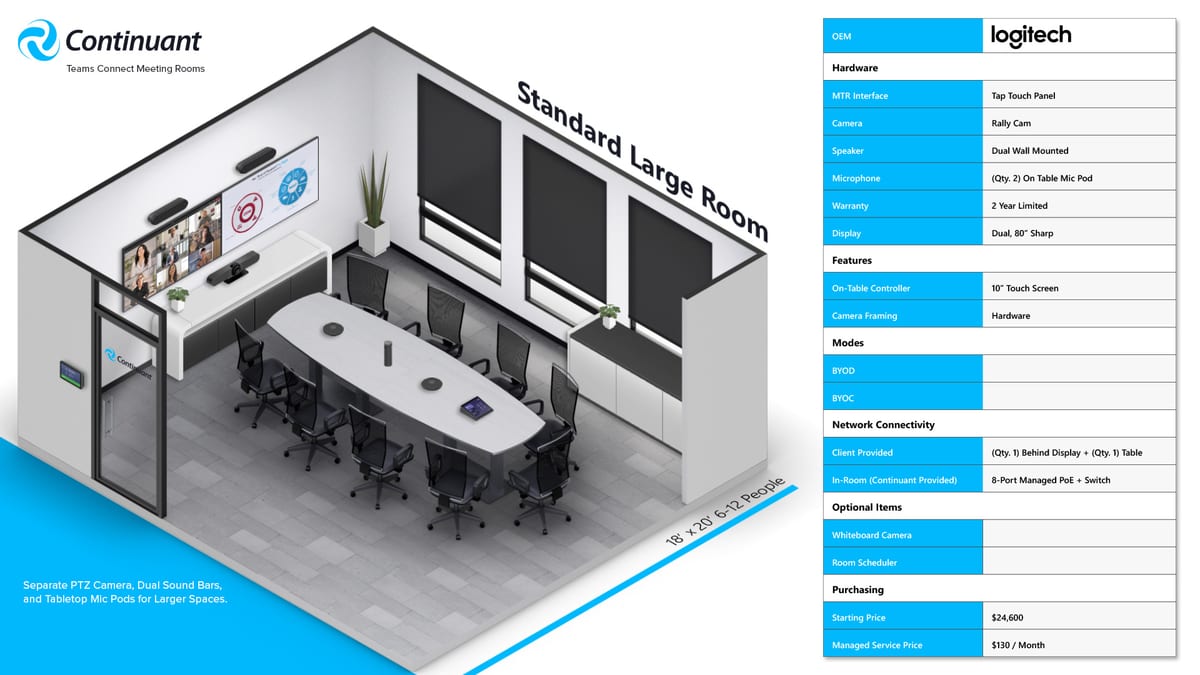 3d Room, image 2